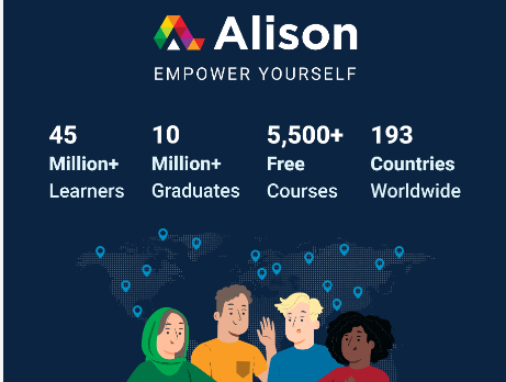 Alison.com Free Learning